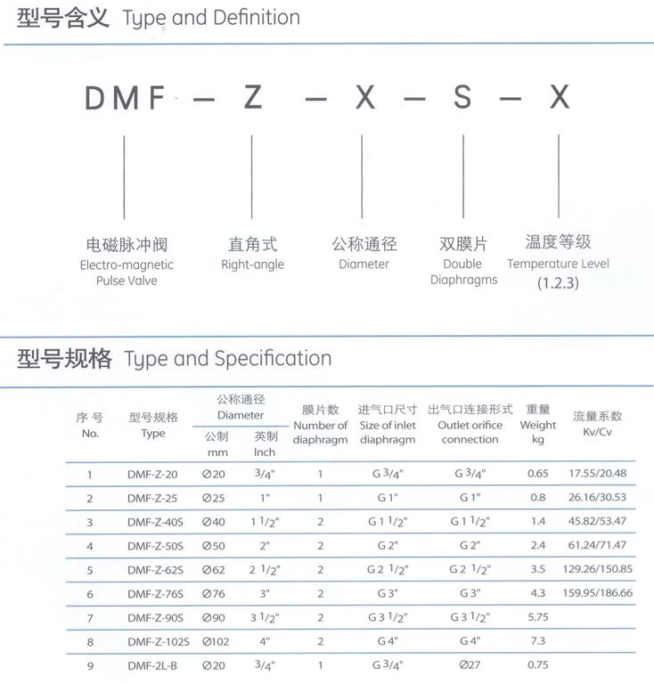低溫等離子設備